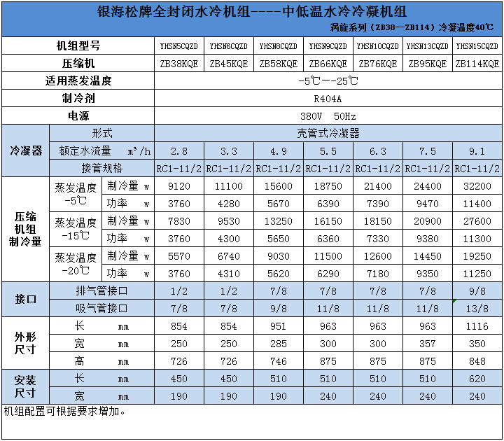 中低溫水冷冷凝機(jī)組技術(shù)參數(shù)