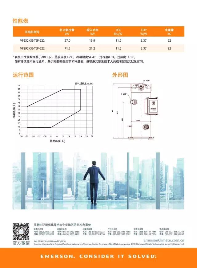 空調(diào)壓縮機