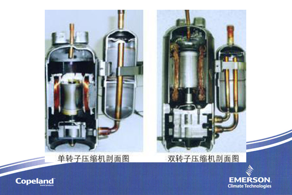 空調(diào)壓縮機