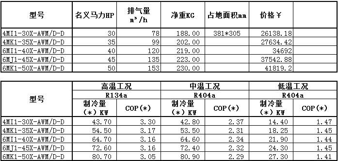 碟閥壓縮機(jī)