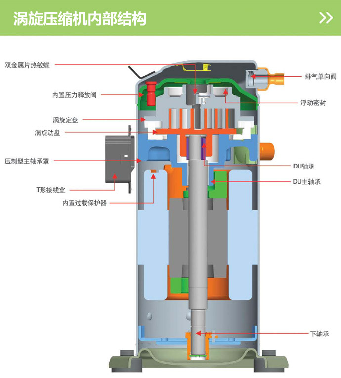 制冷壓縮機(jī)