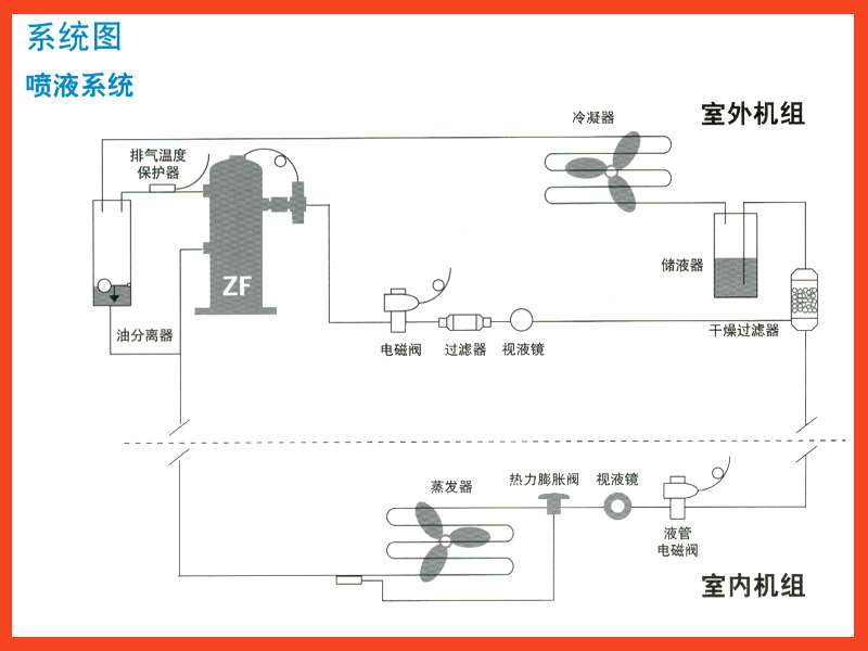 制冷壓縮機