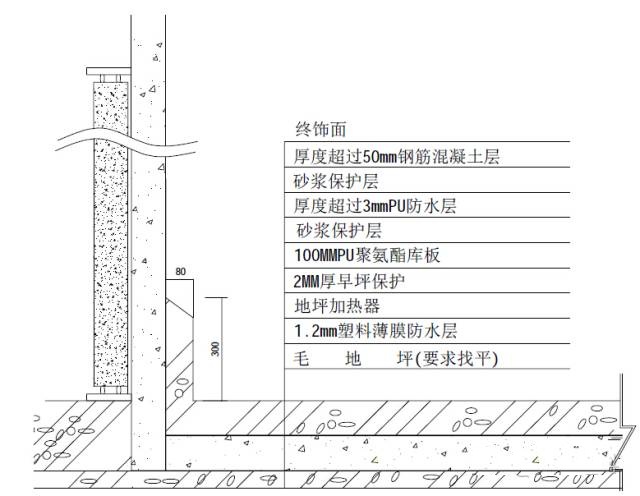 冷庫設(shè)備