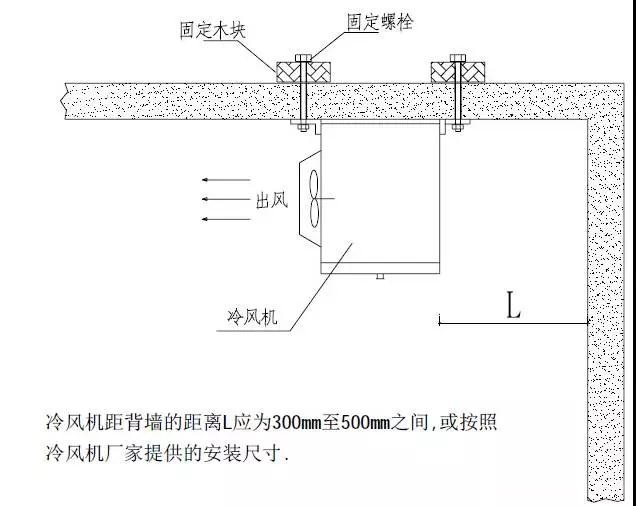 冷庫設(shè)備