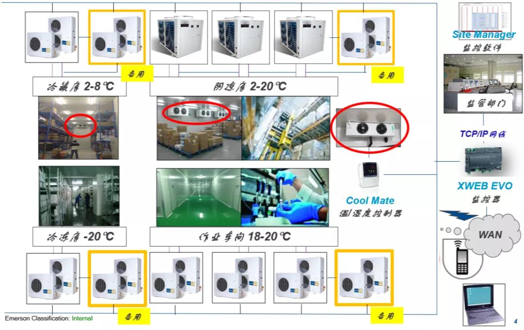 谷輪壓縮機(jī)