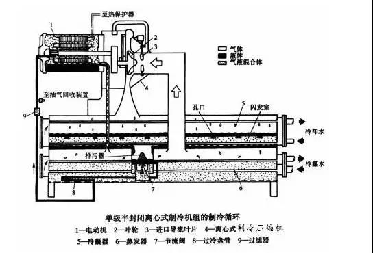 制冷壓縮機