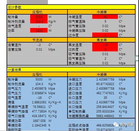 谷輪壓縮機(jī)