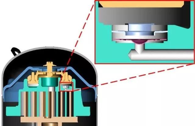 制冷壓縮機(jī)